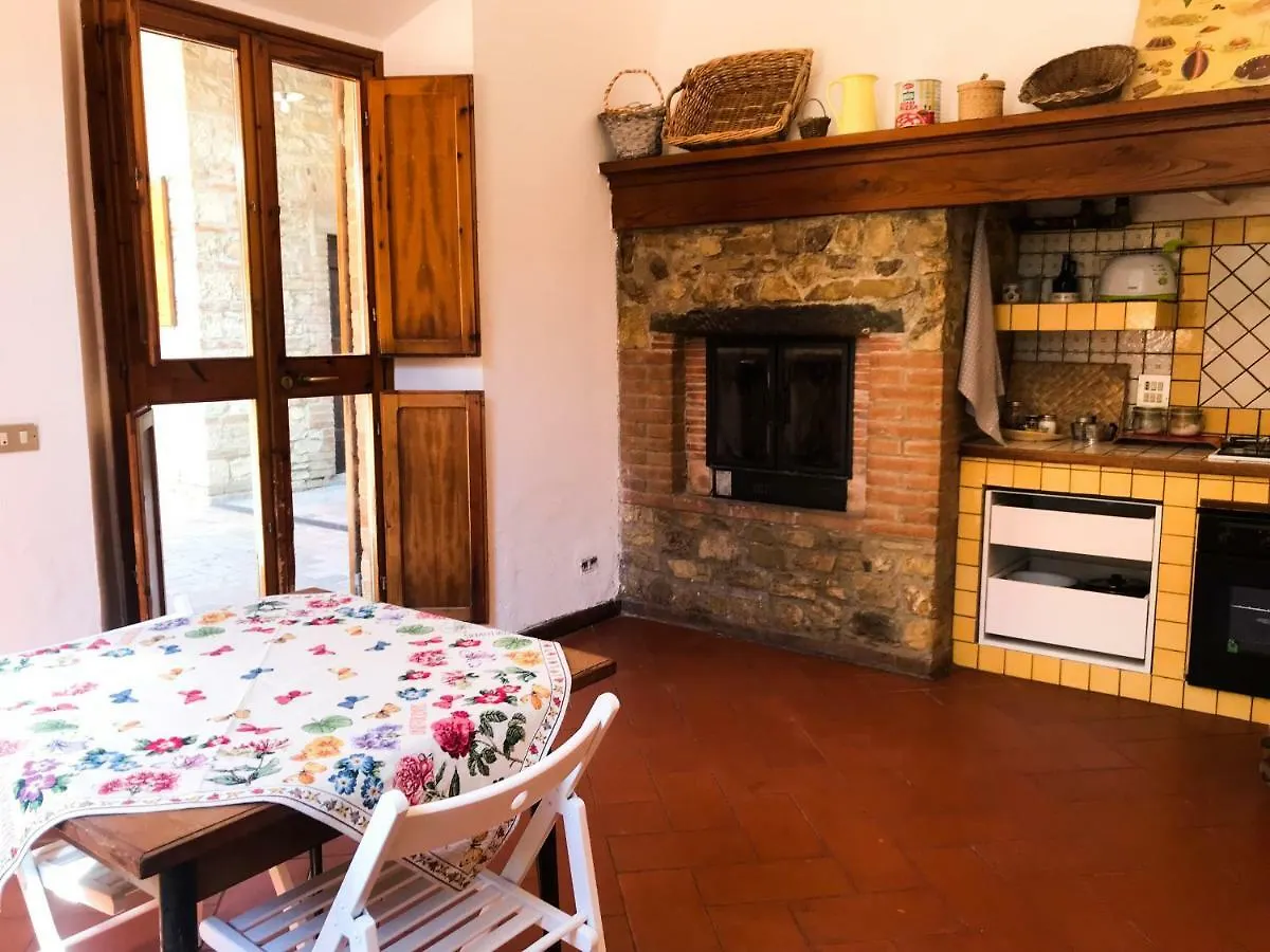 Agriturismo Testalepre Greve in Chianti